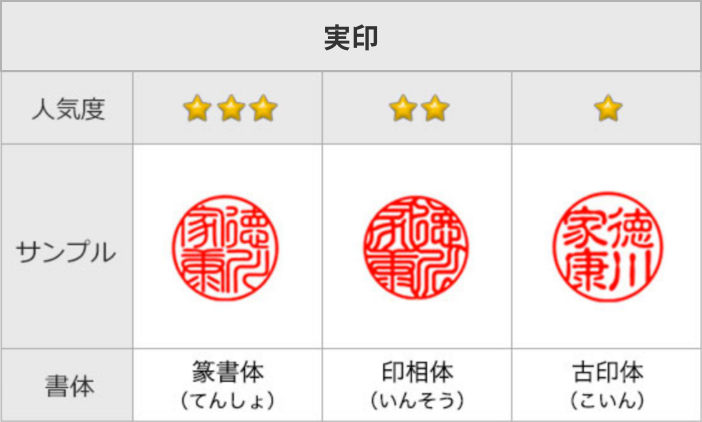 印鑑セット／実印・銀行印・認印3本セット／エ・オースト+Sケース付-S-彩樺-15-12-10.5mm／大周先生の完全手彫り-