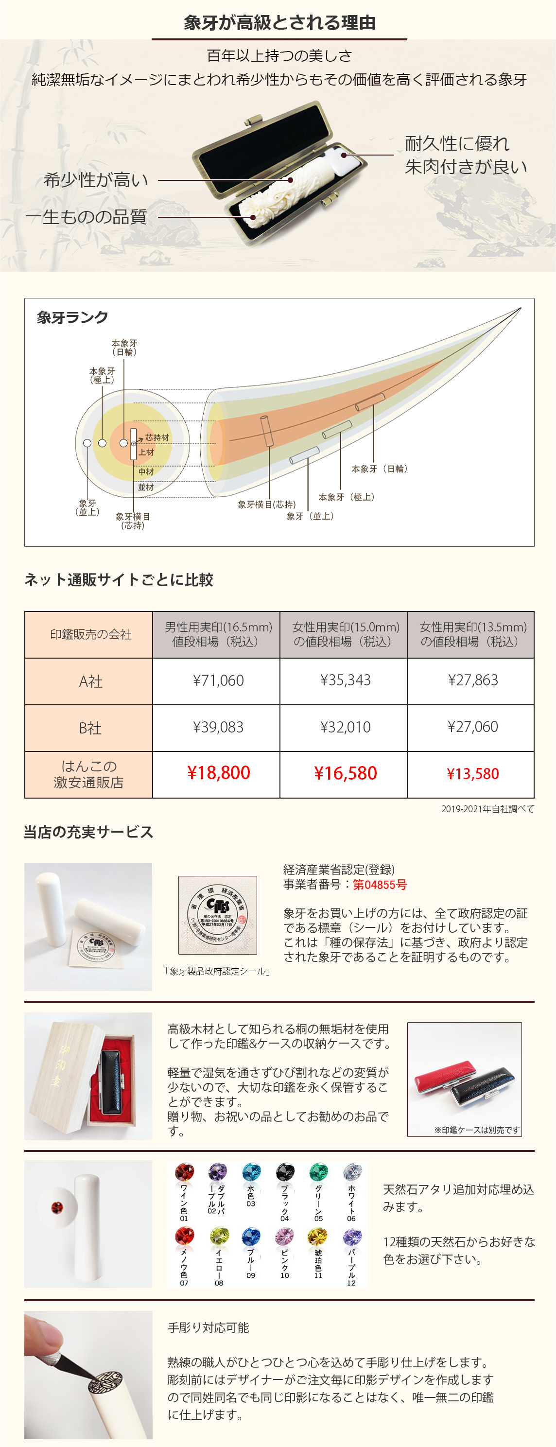 はんこの激安通販店Yinkan.comの象牙印鑑サービス