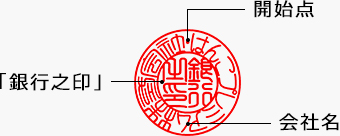 会社銀行印の作成_法人印鑑の激安通販店-YINKAN.COM